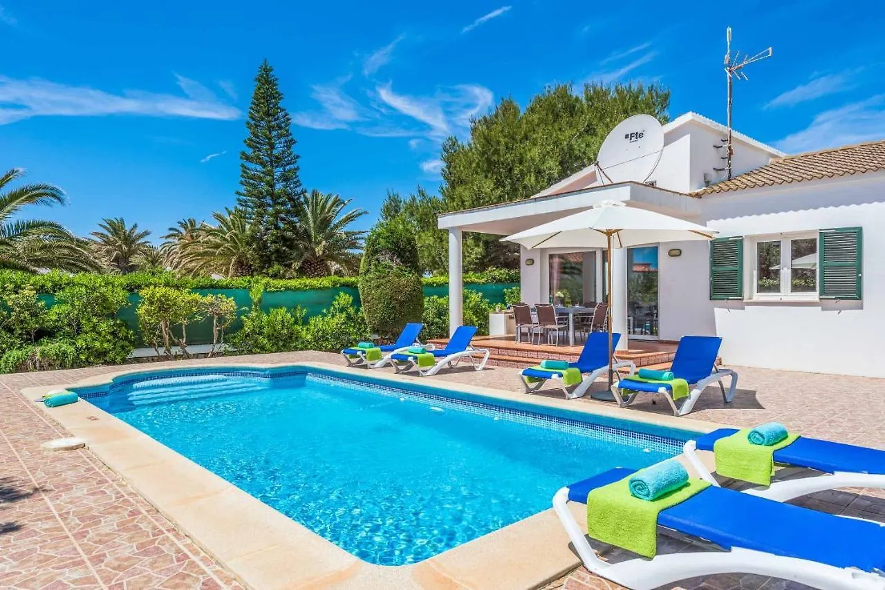Villa Velazco location